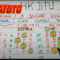 Togel HK